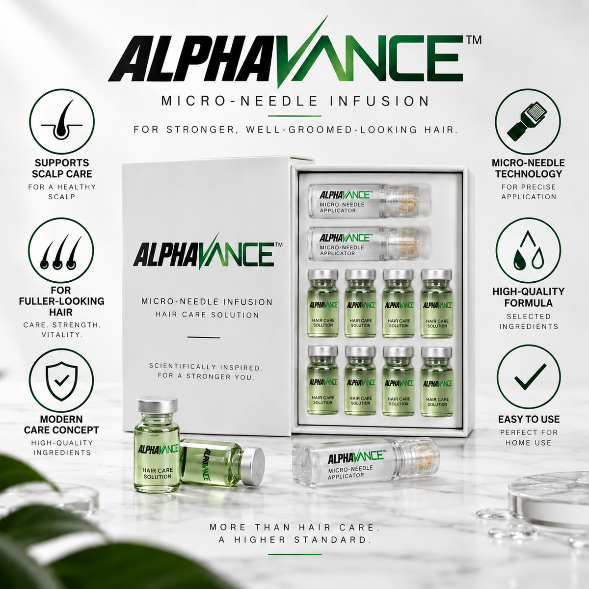 Alphavance — Micro-needle infusion kit and features — English